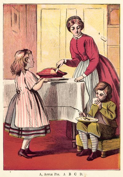 A, Tarte aux pommes, A, B, C, D - English School